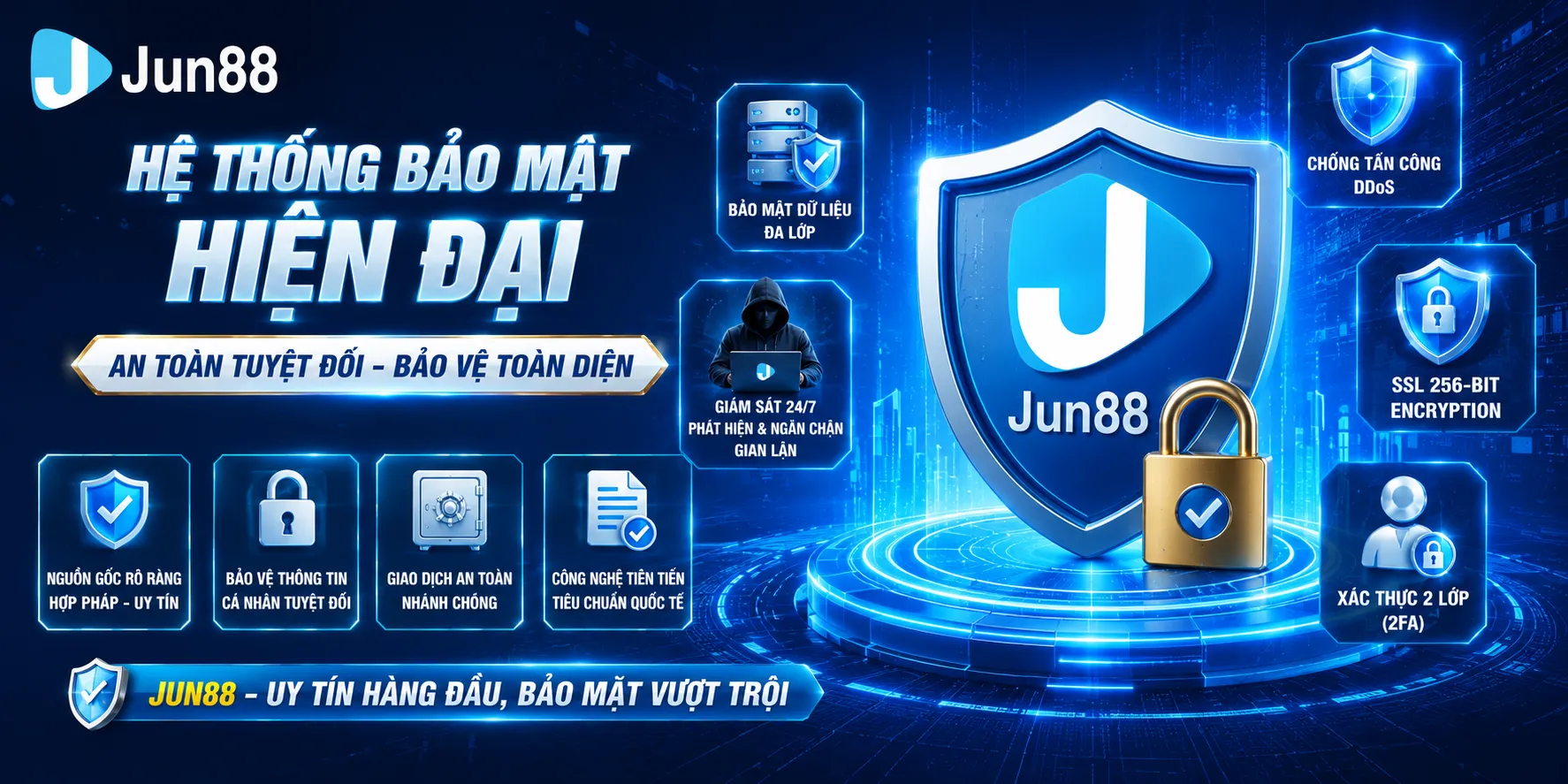 Hệ Thống Bảo Mật Hiện Đại